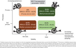 https://www.publichealthtoxicology.com/f/fulltexts/141977/PHT-2021-04-g003_min.jpg