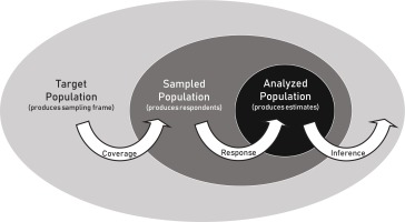 https://www.publichealthtoxicology.com/f/fulltexts/141977/PHT-2021-04-g004_min.jpg