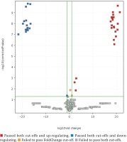 https://www.publichealthtoxicology.com/f/fulltexts/144486/PHT-2021-08-g003_min.jpg