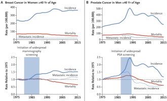 https://www.publichealthtoxicology.com/f/fulltexts/145733/PHT-2-04-g001_min.jpg