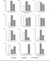 https://www.publichealthtoxicology.com/f/fulltexts/150787/PHT-2-11-g002_min.jpg