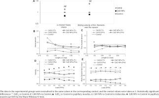 https://www.publichealthtoxicology.com/f/fulltexts/150787/PHT-2-11-g004_min.jpg