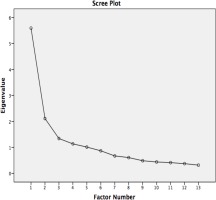 https://www.publichealthtoxicology.com/f/fulltexts/158450/PHT-2-19-g001_min.jpg