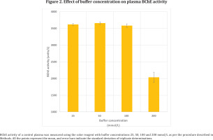 https://www.publichealthtoxicology.com/f/fulltexts/172229/PHT-3-14-g002_min.jpg