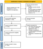 https://www.publichealthtoxicology.com/f/fulltexts/219273/PHT-6-01-g001_min.jpg