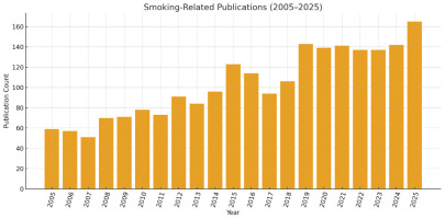 https://www.publichealthtoxicology.com/f/fulltexts/219273/PHT-6-01-g003_min.jpg