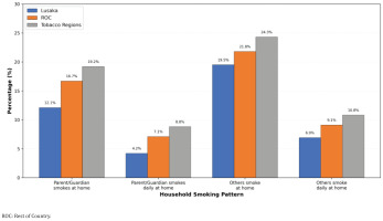 https://www.publichealthtoxicology.com/f/fulltexts/220974/PHT-6-04-g001_min.jpg