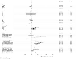 https://www.publichealthtoxicology.com/f/fulltexts/220974/PHT-6-04-g002_min.jpg
